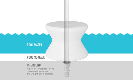 Ledge Lounger - Signature Standard Side Table