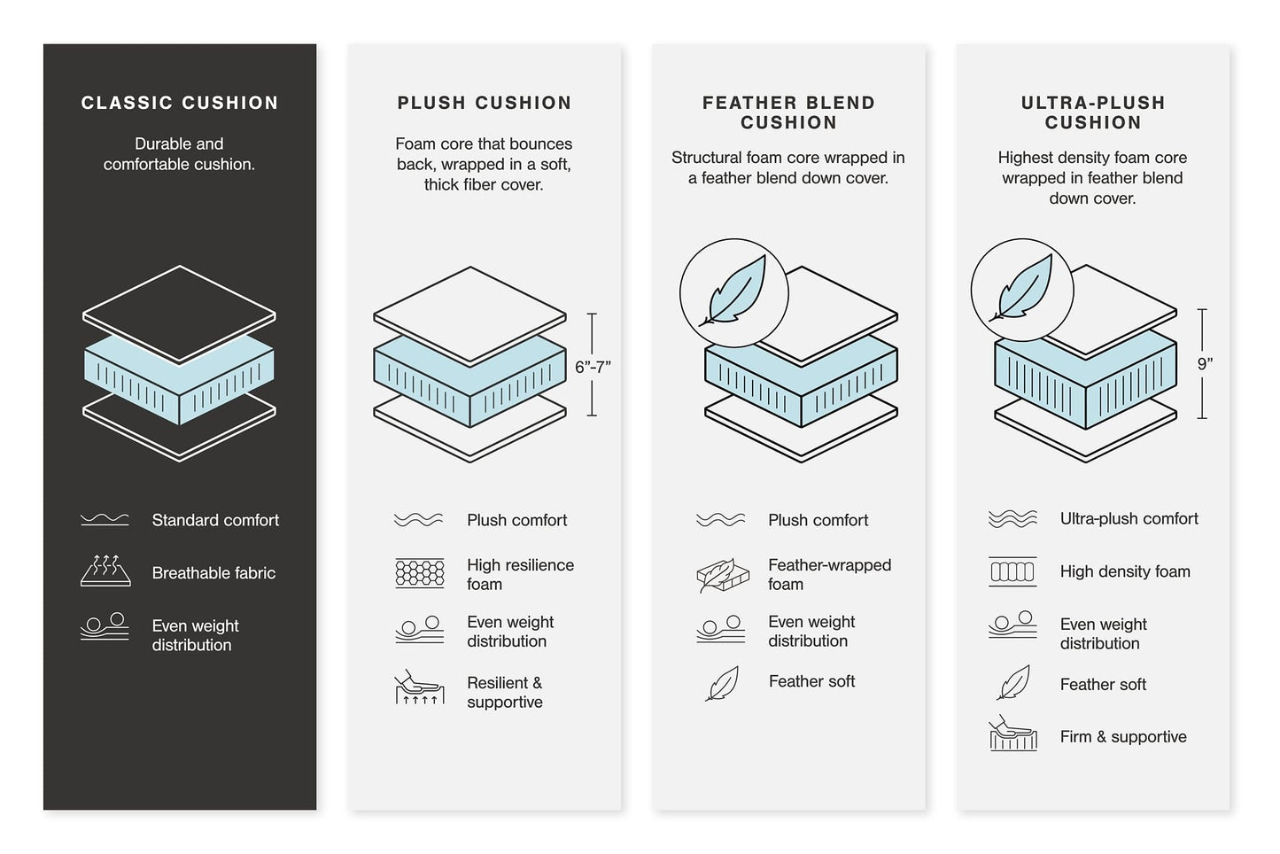 Ashley Express - Tracling Oversized Accent Ottoman