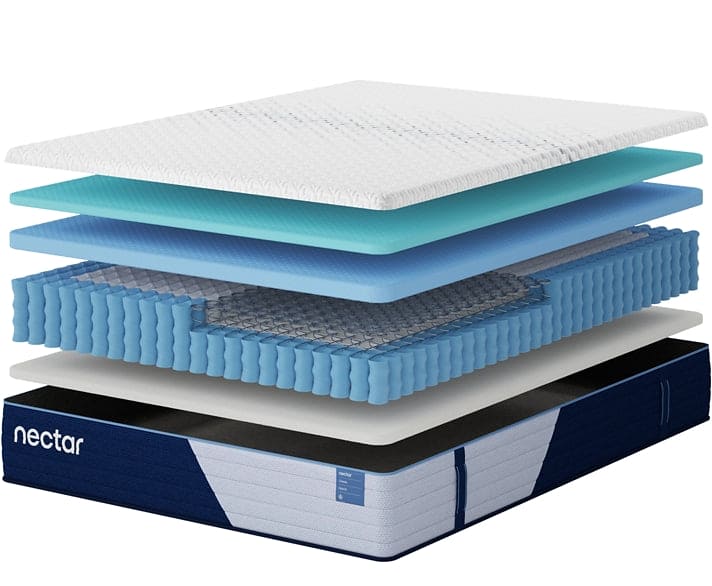 Ashley Express - Nectar Classic Hybrid  Mattress
