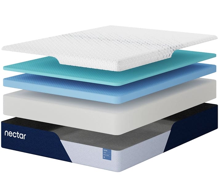 Ashley Express - Nectar Classic Memory Foam  Mattress