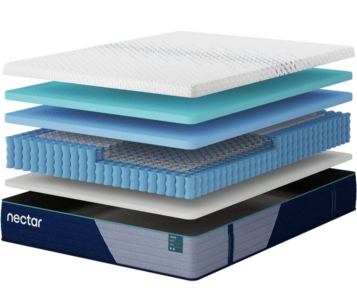 Ashley Express - Nectar Premier Hybrid  Mattress