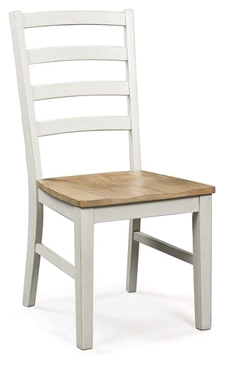 Ashley Express - Purlaney Dining Room Side Chair (2/CN)