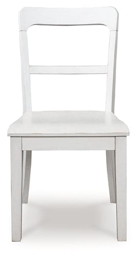 Ashley Express - Greddinton Dining UPH Side Chair (2/CN)
