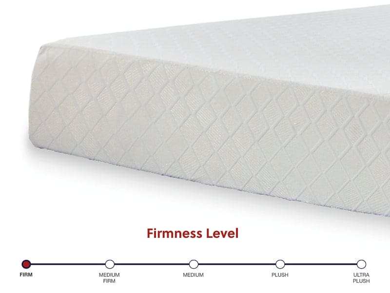 Ashley Express - 10 Inch Chime Memory Foam  Mattress