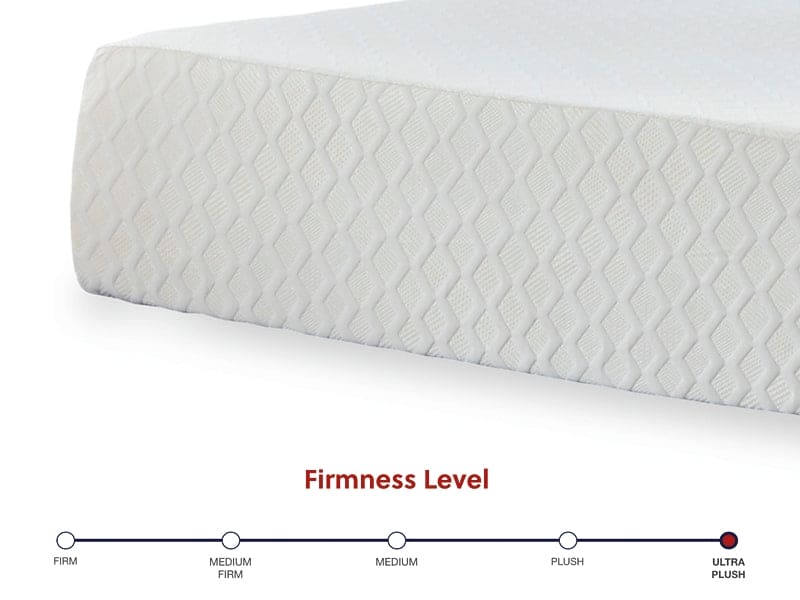Ashley Express - Chime 12 Inch Memory Foam  Mattress