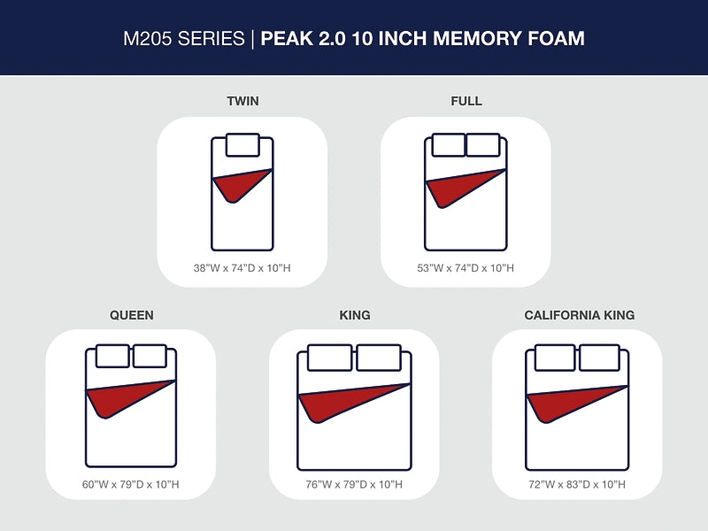 Ashley Express - Peak 2.0 10 Memory Foam Mattress