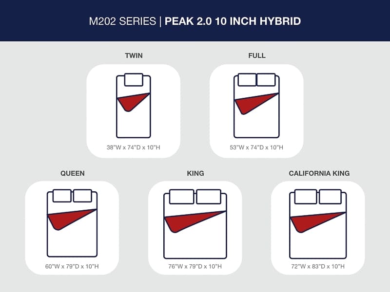 Ashley Express - Peak 2.0 10 Hybrid  Mattress