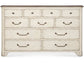 Hooker Furniture - Bedroom Americana Dresser