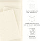 Stripes Embossed 4-Piece Sheet Set