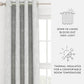 Thermal-Insulated Grommet Curtains - 100% Black Out - 2 Panels