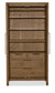 Margaritaville Roatan Wardrobe