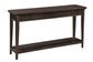Home Accents - Haven Sofa Table in Coal