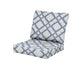 POLYWOOD Baffle Seat/Back Cushion — Trellis Sky Blue