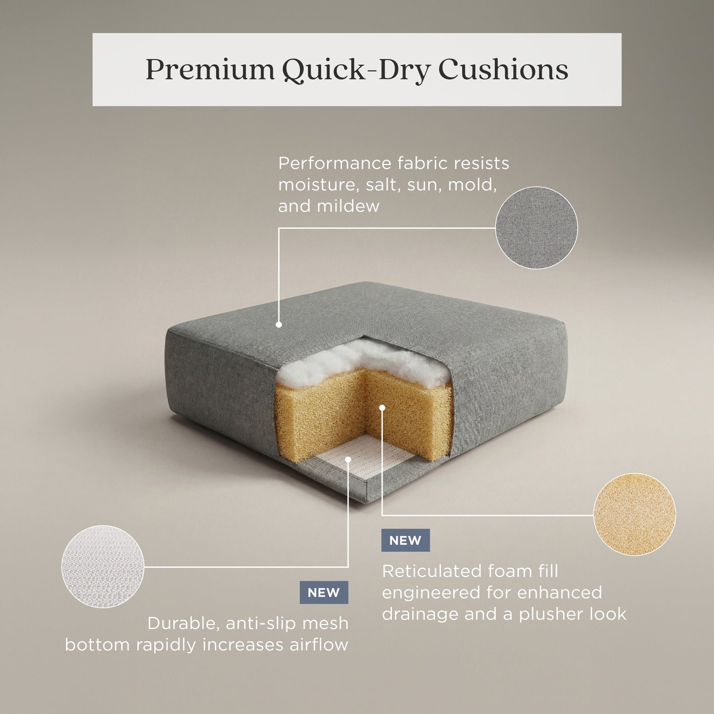 POLYWOOD Latitude Modular Seat/Back Cushions