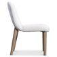 Bernhardt Loggia Side Chair — 345545