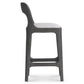 Bernhardt Corfu Outdoor Counter Stool — X08584