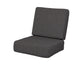POLYWOOD Ateeva Harbour Seat and Back Cushion — Ash Charcoal