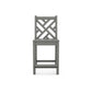 POLYWOOD Chippendale Counter Side Chair