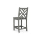 POLYWOOD Chippendale Counter Side Chair