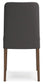 Ashley Express - Lyncott Dining UPH Side Chair (2/CN)