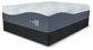 Ashley Express - Millennium Luxury Gel Latex and Memory Foam California King Mattress