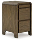 Ashley Express - Jensworth Accent Table