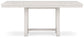Robbinsdale RECT DRM Counter EXT Table
