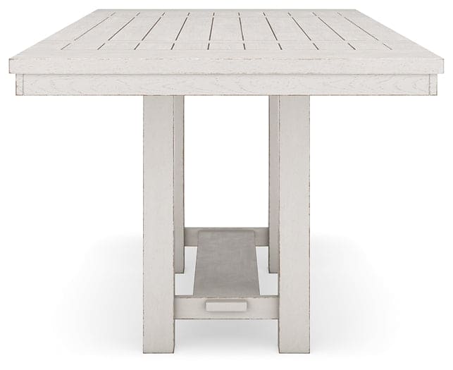 Robbinsdale RECT DRM Counter EXT Table