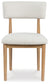 Ashley Express - Sawdyn Dining Table and 4 Chairs