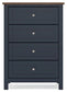 Landocken Four Drawer Chest