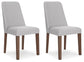 Ashley Express - Lyncott Dining UPH Side Chair (2/CN)