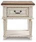 Ashley Express - Realyn One Drawer Night Stand