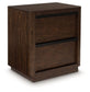 Ashley Express - Dilenno Two Drawer Night Stand