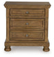 Ashley Express - Feddinger Two Drawer Night Stand
