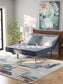 Ashley Express - Peak 2.0 Bonnell  Mattress