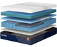 Ashley Express - Nectar Ultra Hybrid  Mattress