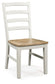 Ashley Express - Purlaney Dining Room Side Chair (2/CN)