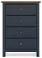 Landocken Full Panel Headboard with Mirrored Dresser and Chest