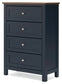 Landocken Queen Panel Headboard with Mirrored Dresser, Chest and Nightstand