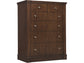 Hooker Furniture Bedroom Archives Six-Drawer Chest