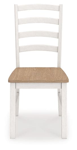 Ashley Express - Purlaney Dining Room Side Chair (2/CN)