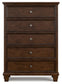 Danabrin California King Panel Bed with Mirrored Dresser and Chest
