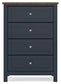 Landocken Full Panel Headboard with Mirrored Dresser and Chest