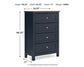 Landocken Full Panel Headboard with Mirrored Dresser and Chest