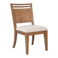 Panel Back Side Chair (RTA)