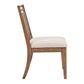 Panel Back Side Chair (RTA)