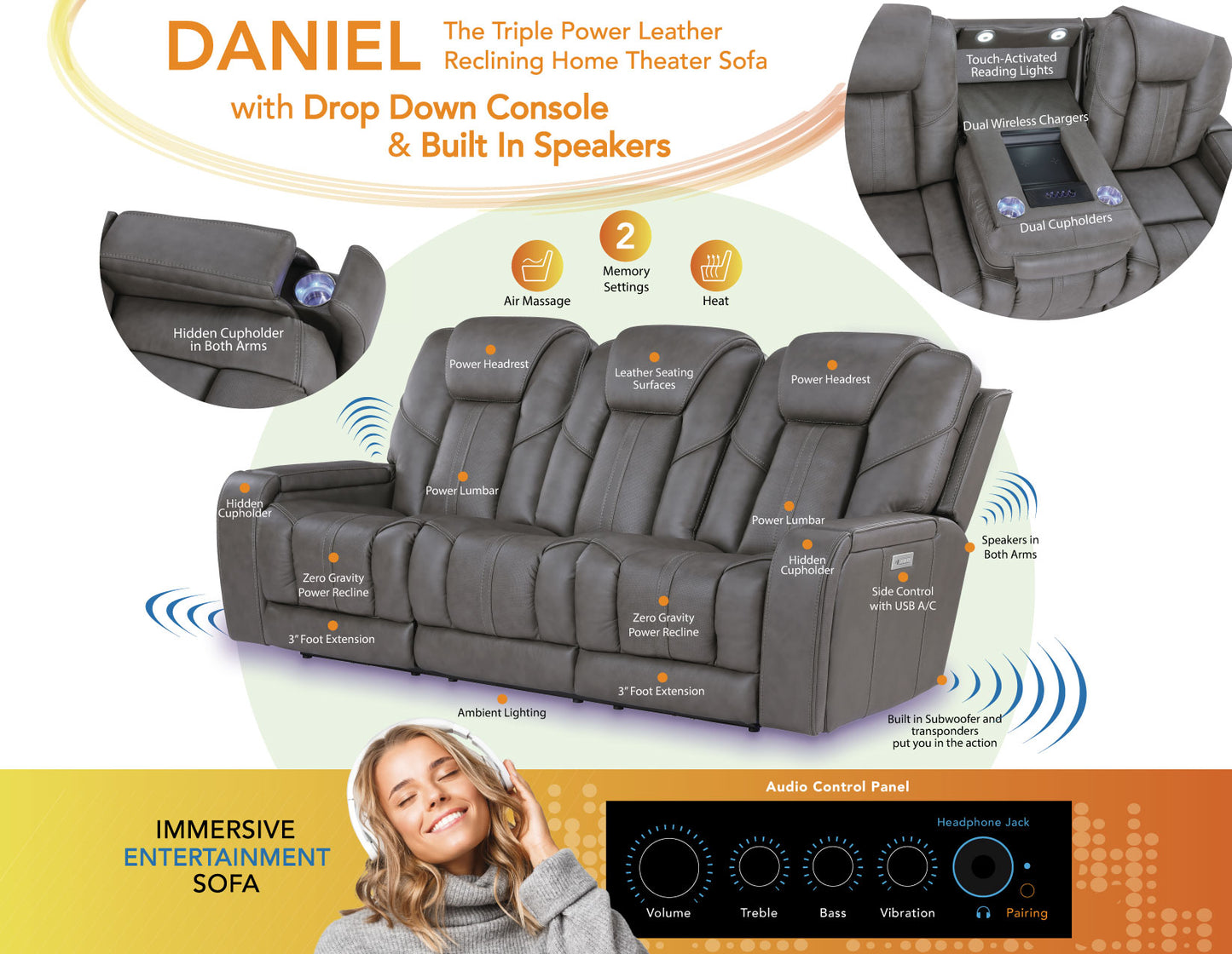 Daniel Triple Power Home Theater Immersive Entertainment Reclining Set, Leather

87″ Sofa, Drop-Down Console
75″ Console Loveseat
Recliner