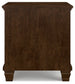 Danabrin Queen Panel Bed with Mirrored Dresser and Nightstand