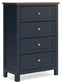 Landocken Twin Panel Bed, Dresser, Mirror, Chest and Nightstand