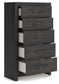 Hollivern Full Panel Bed, Dresser, Mirror, Chest and Nightstand